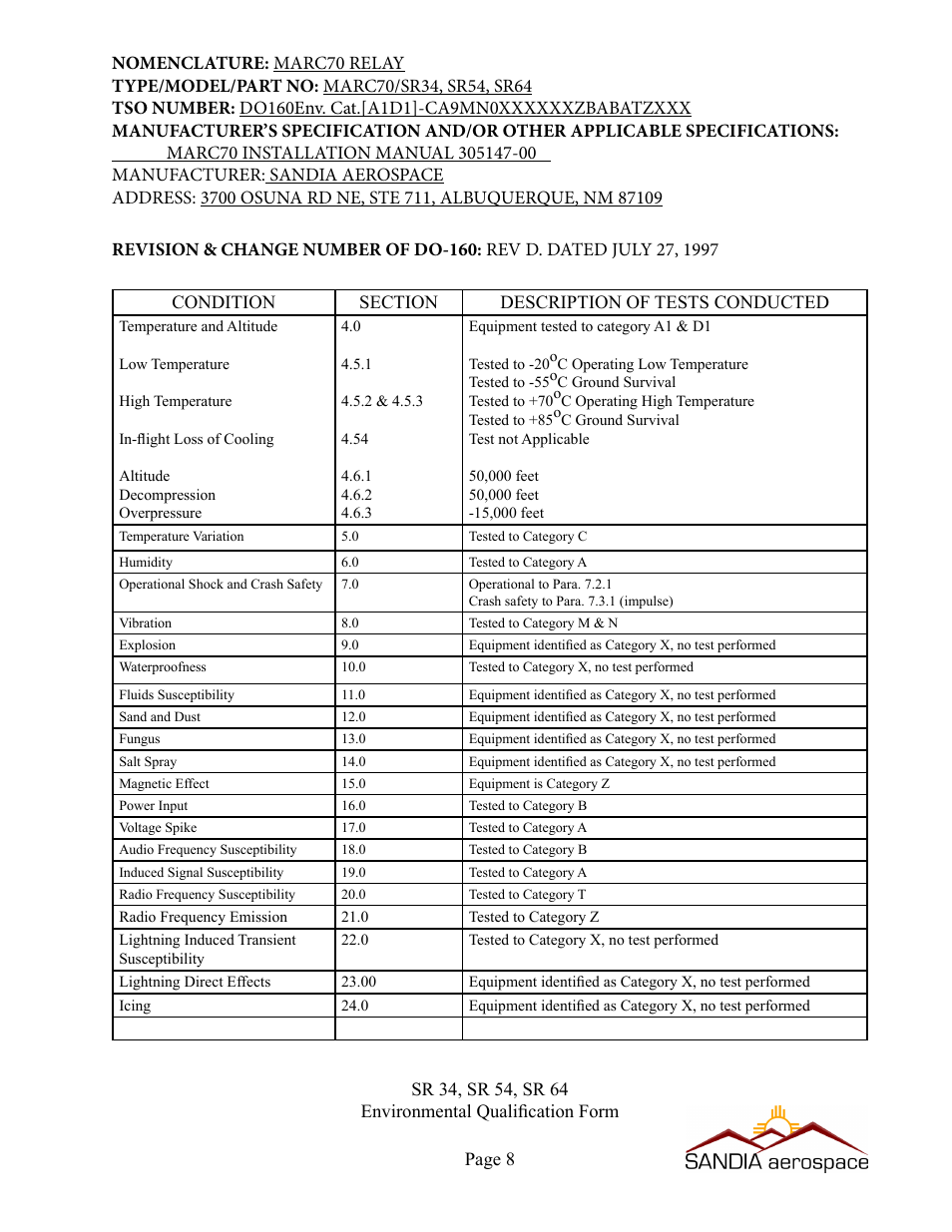 Sandia Aerospace SA 3NVG User Manual | Page 9 / 29