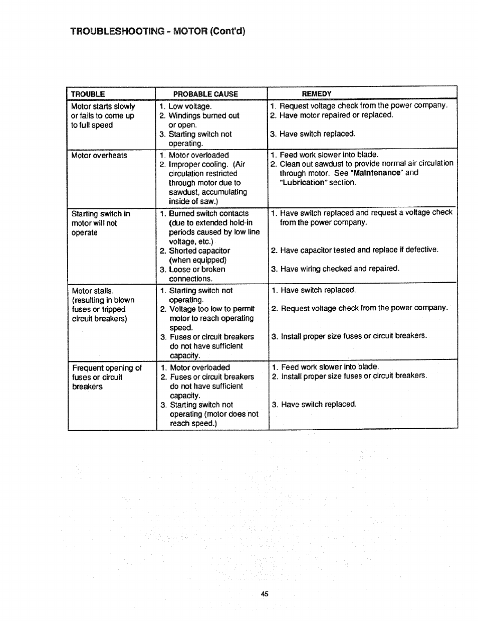 Craftsman 113.298761 User Manual | Page 45 / 56