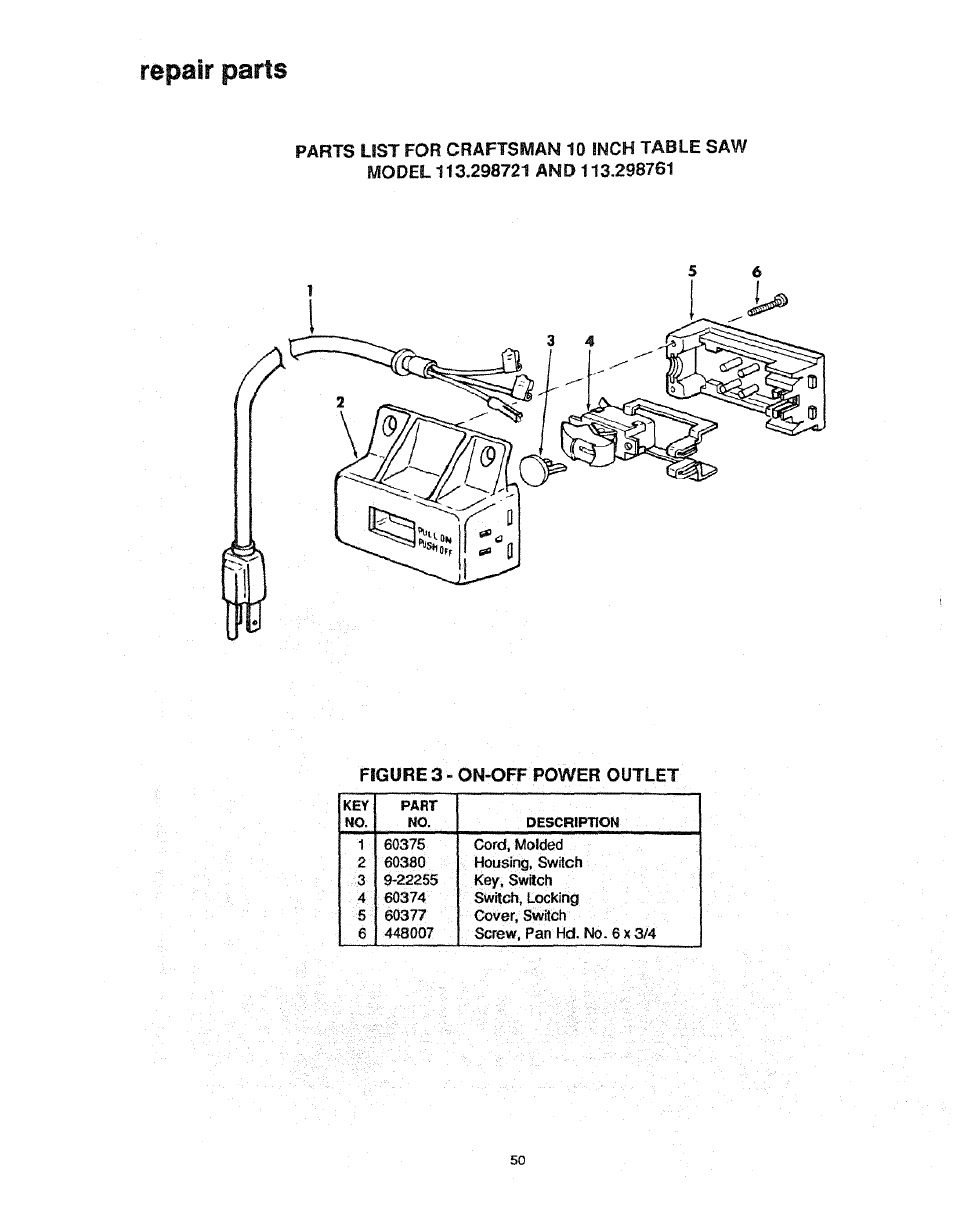 Figure 3 - on-off power outlet, Repair parts | Craftsman 113.298761 User Manual | Page 50 / 56
