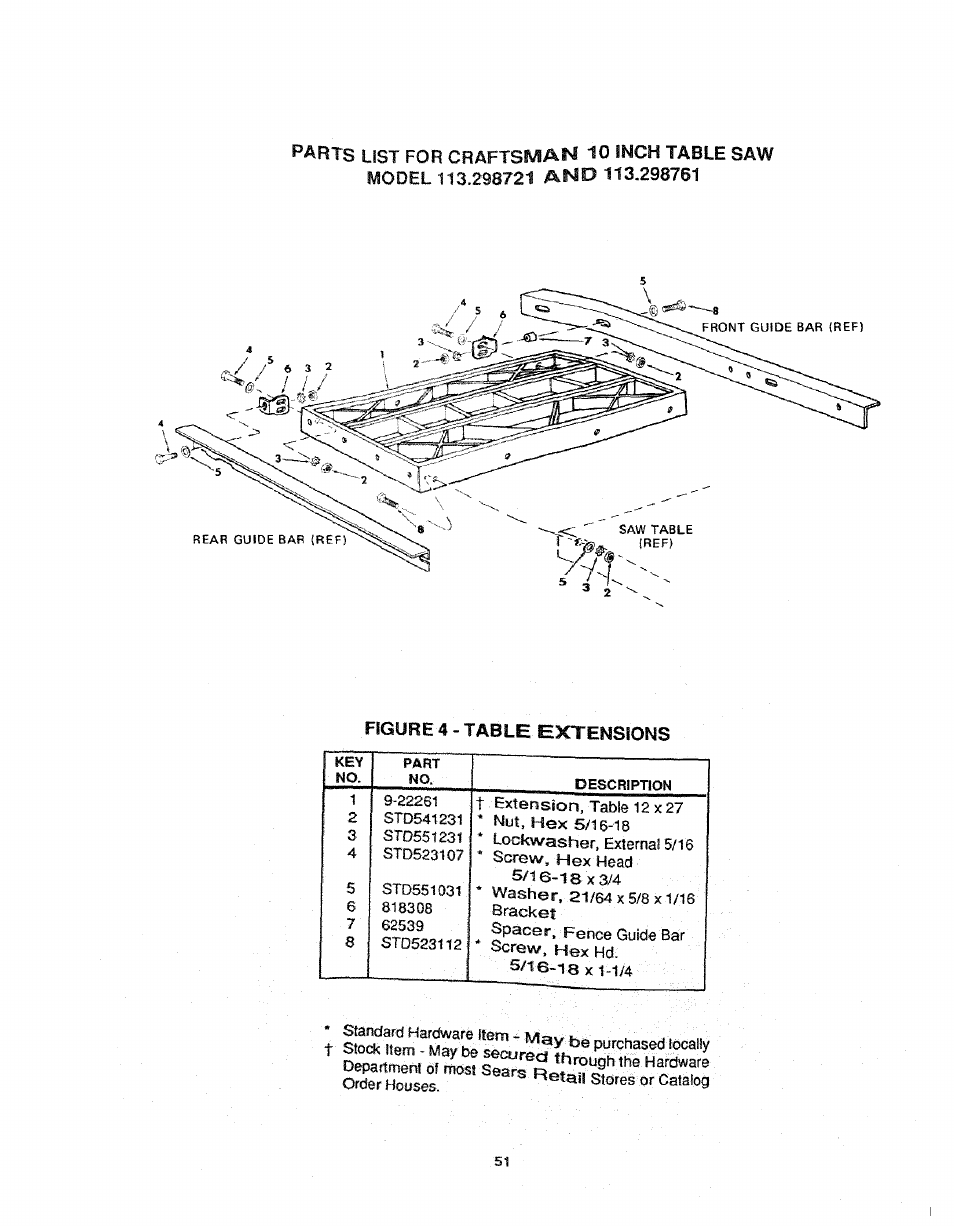 Figure4-table extensions, T ssm■ “«y be purchased locally dapartmeni ol most | Craftsman 113.298761 User Manual | Page 51 / 56