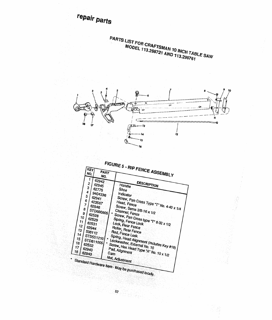 J?“®', fiïr | Craftsman 113.298761 User Manual | Page 52 / 56