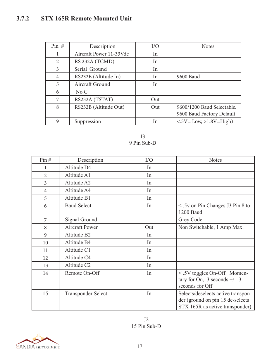 Sandia Aerospace STX 165 Installation Manual User Manual | Page 18 / 22