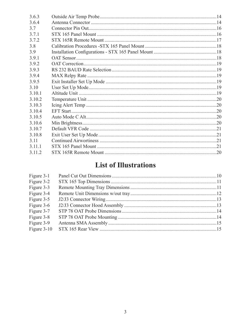 List of illustrations | Sandia Aerospace STX 165 Installation Manual User Manual | Page 4 / 22