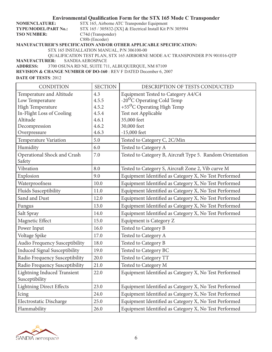 Sandia Aerospace STX 165 Installation Manual User Manual | Page 7 / 22