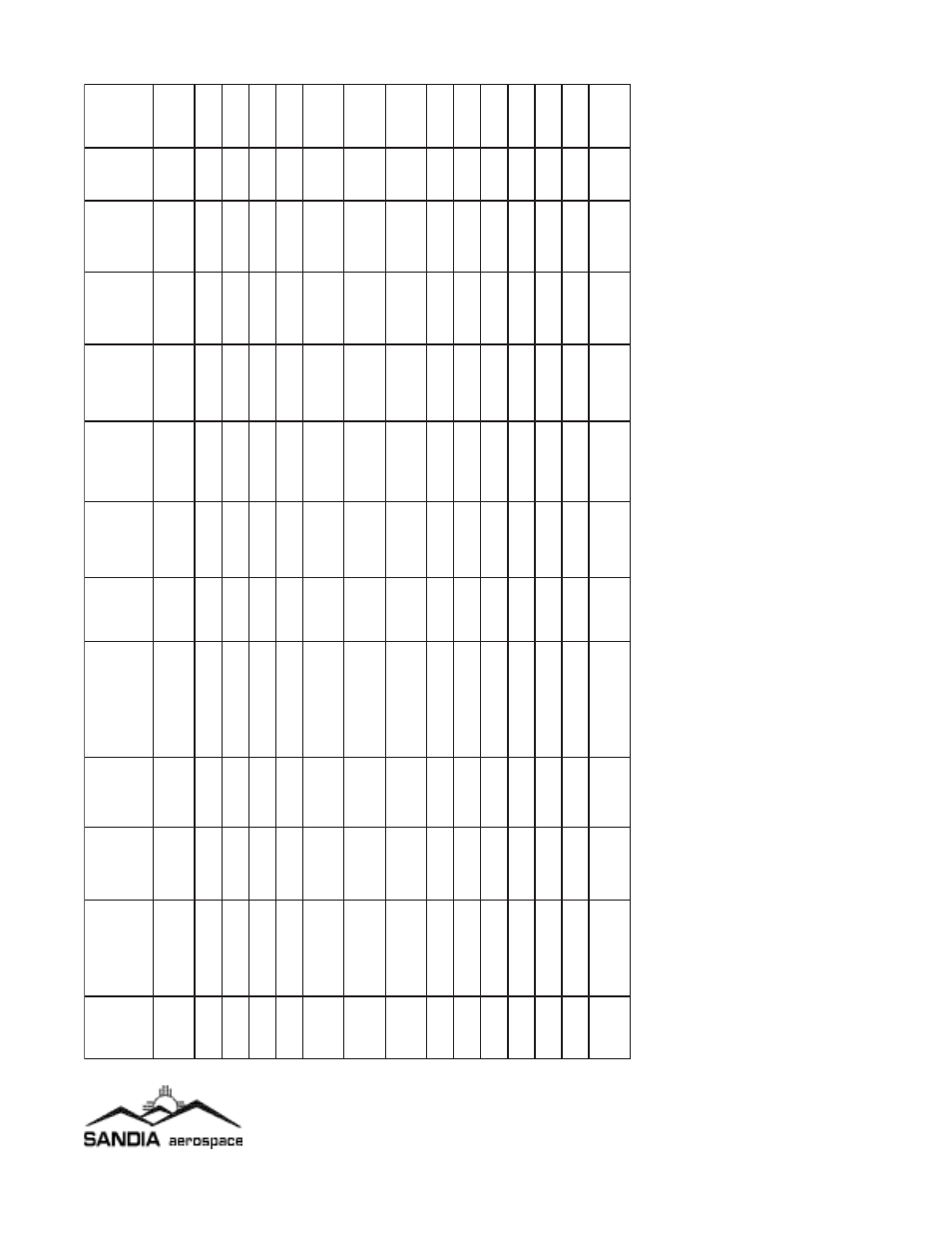 Sandia Aerospace SAE 5-35 Installation Manual User Manual | Page 14 / 20
