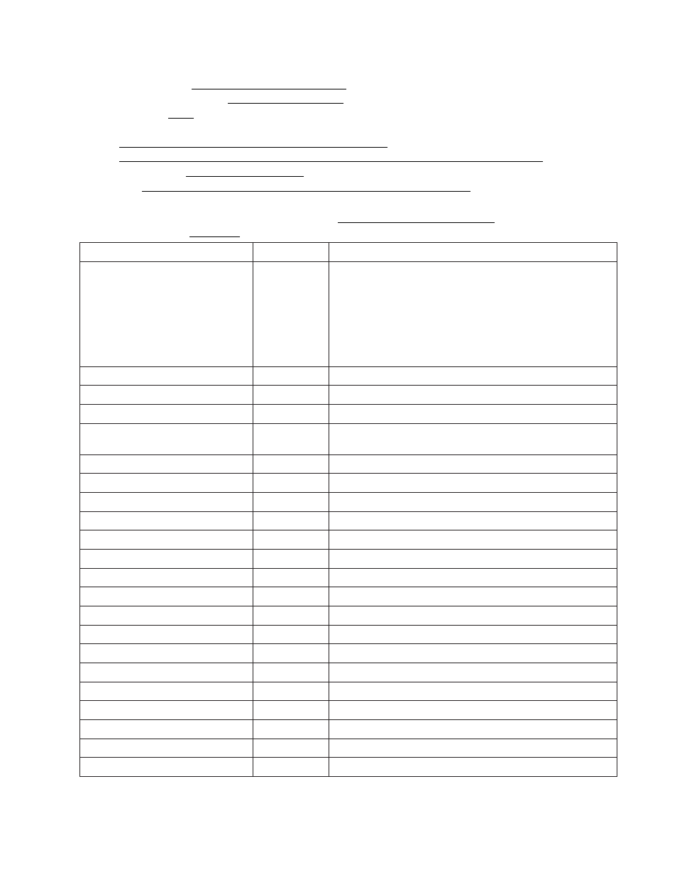 July 2000 | Sandia Aerospace SAE 5-35 Installation Manual User Manual | Page 7 / 20