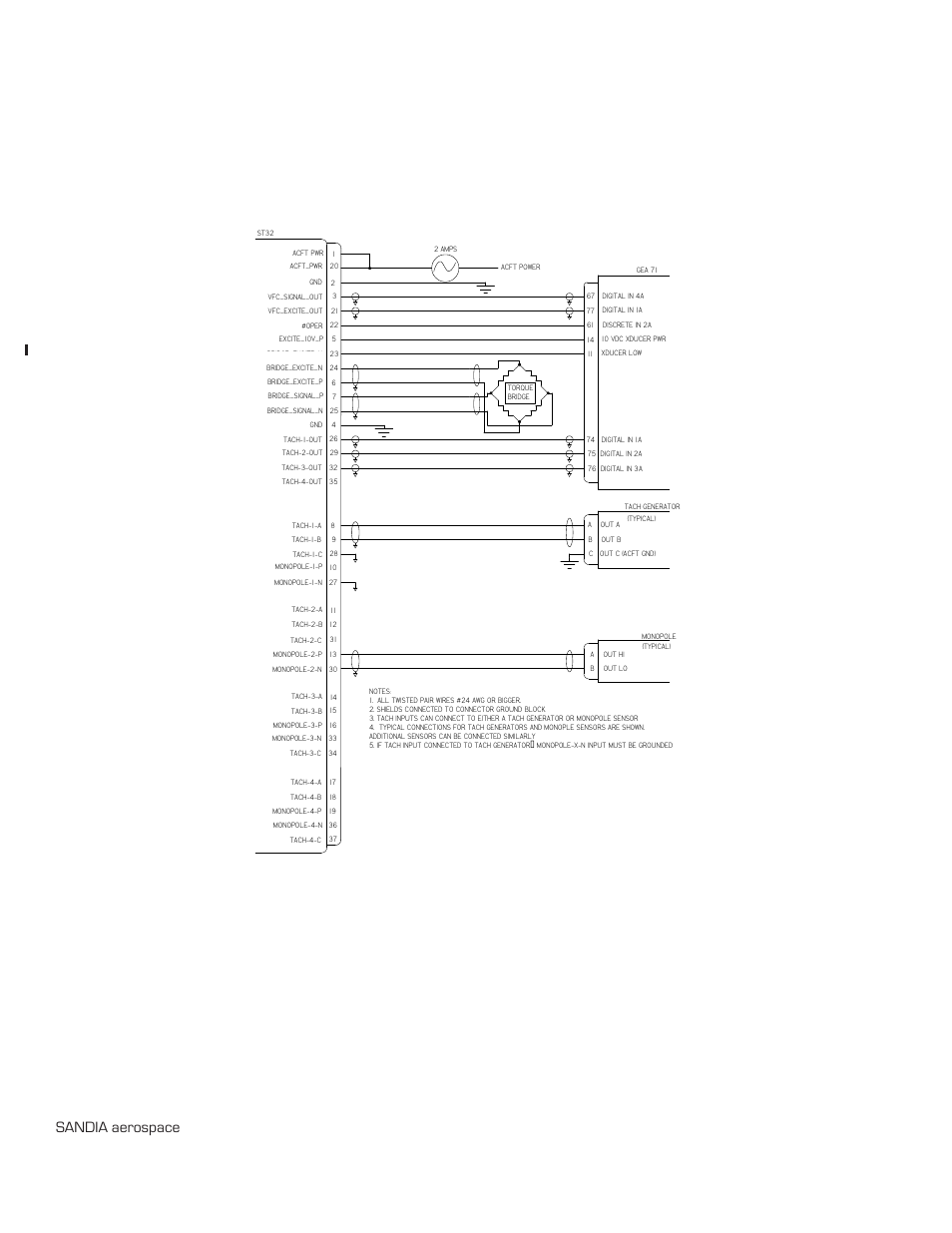 Figure 3-3 interconnect diagram 9, No field calibration is required. 3.7 c | Sandia Aerospace ST 32 User Manual | Page 12 / 12