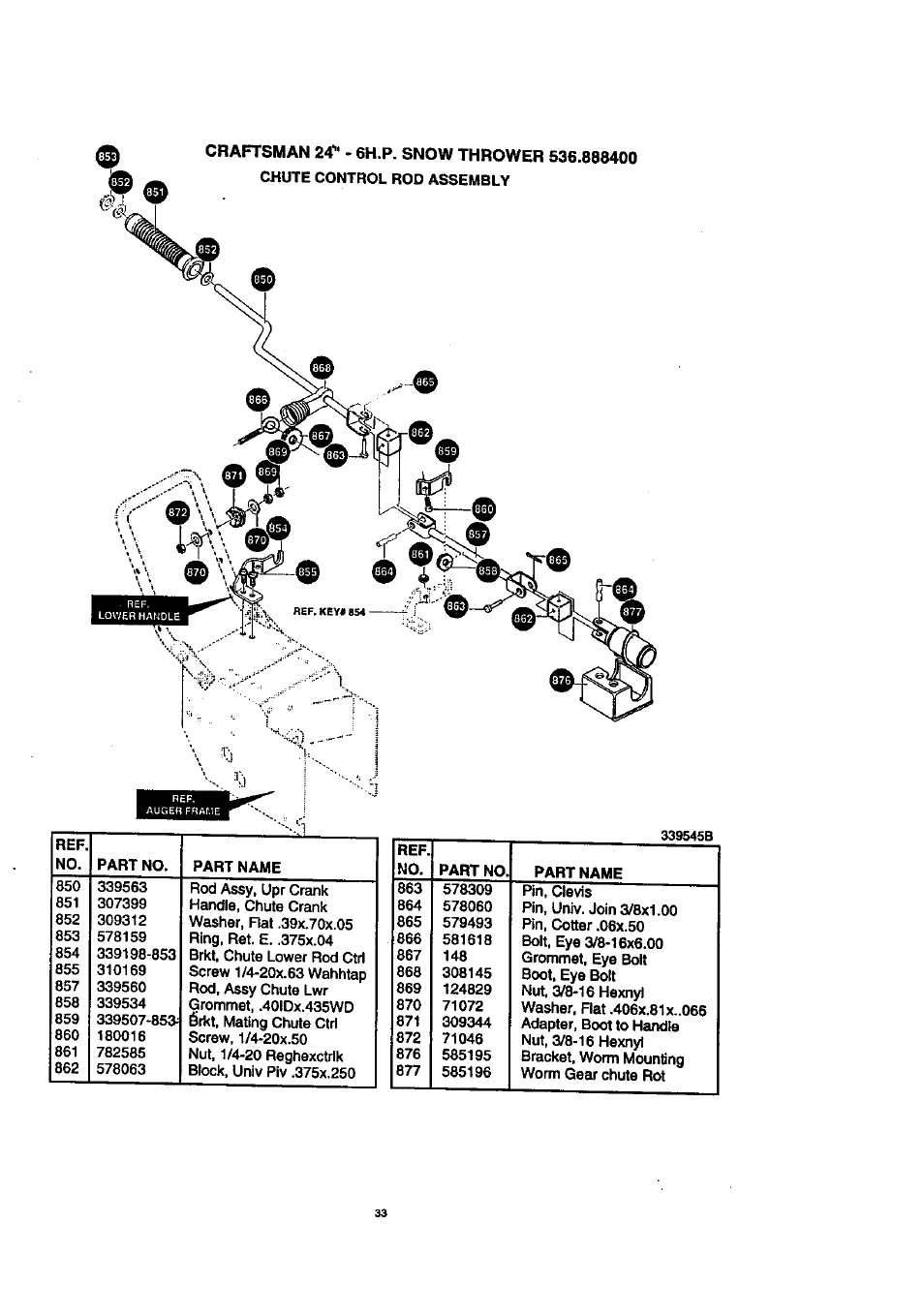 Craftsman 536.888400 User Manual | Page 33 / 42