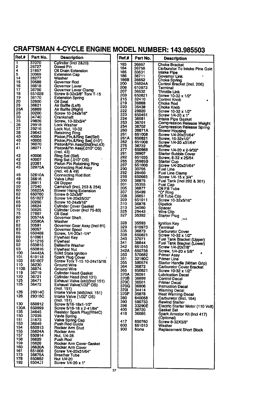 Craftsman 536.888400 User Manual | Page 37 / 42
