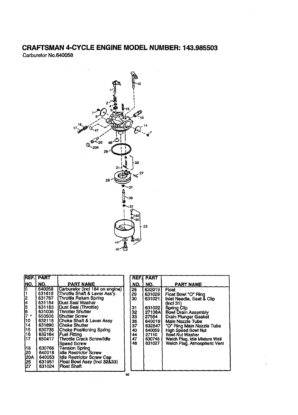 Craftsman 536.888400 User Manual | Page 40 / 42