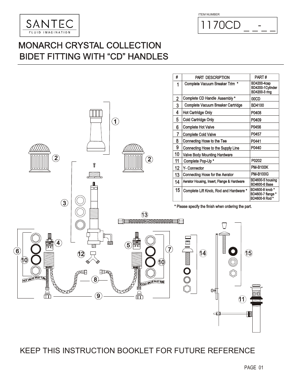 Santec 1170CD User Manual | 4 pages