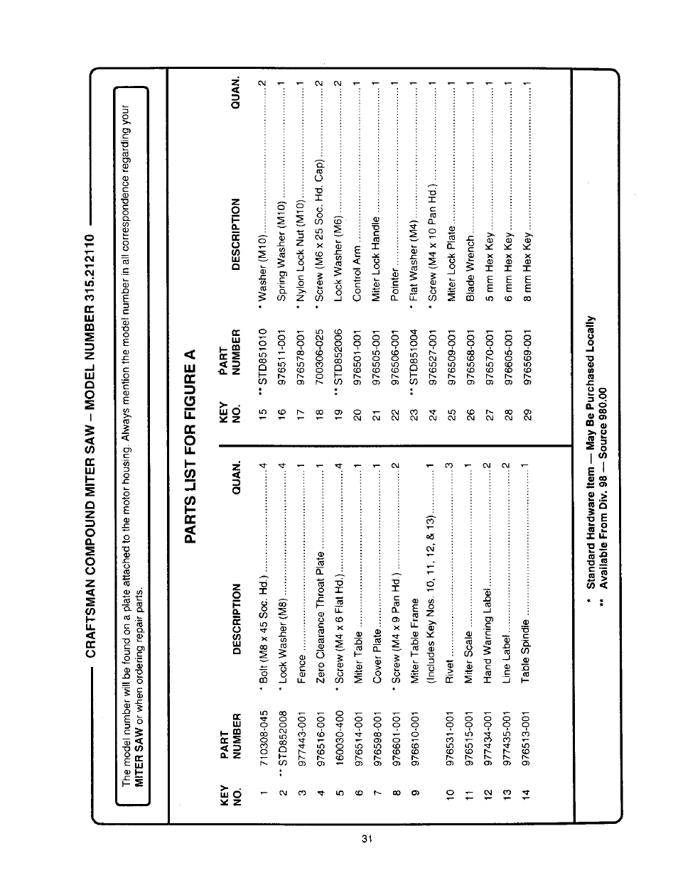 Craftsman 315.212110 User Manual | Page 31 / 38