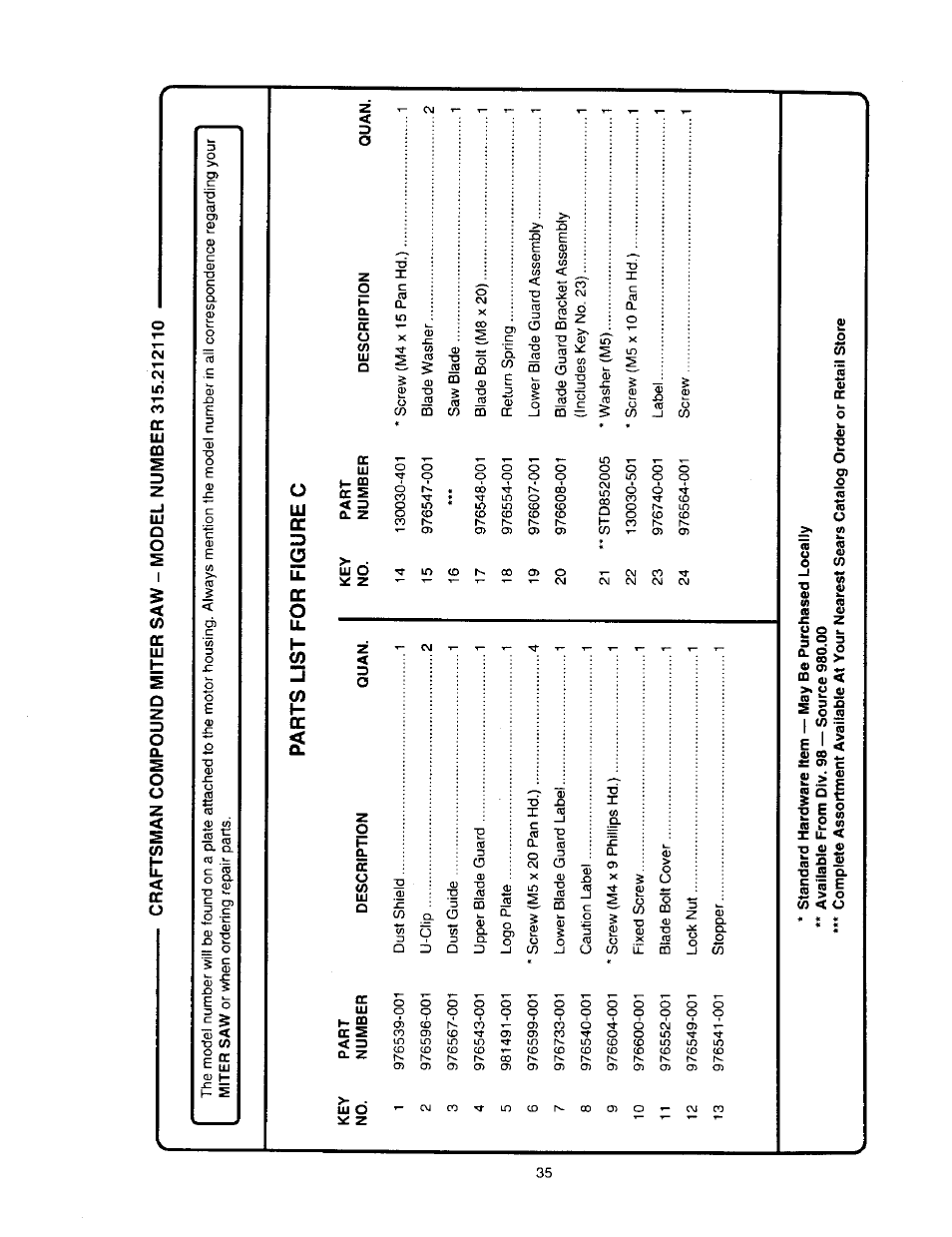 Parts list for figure c | Craftsman 315.212110 User Manual | Page 35 / 38