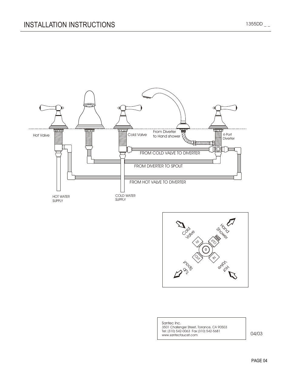 Installation instructions | Santec 1355DD User Manual | Page 4 / 4