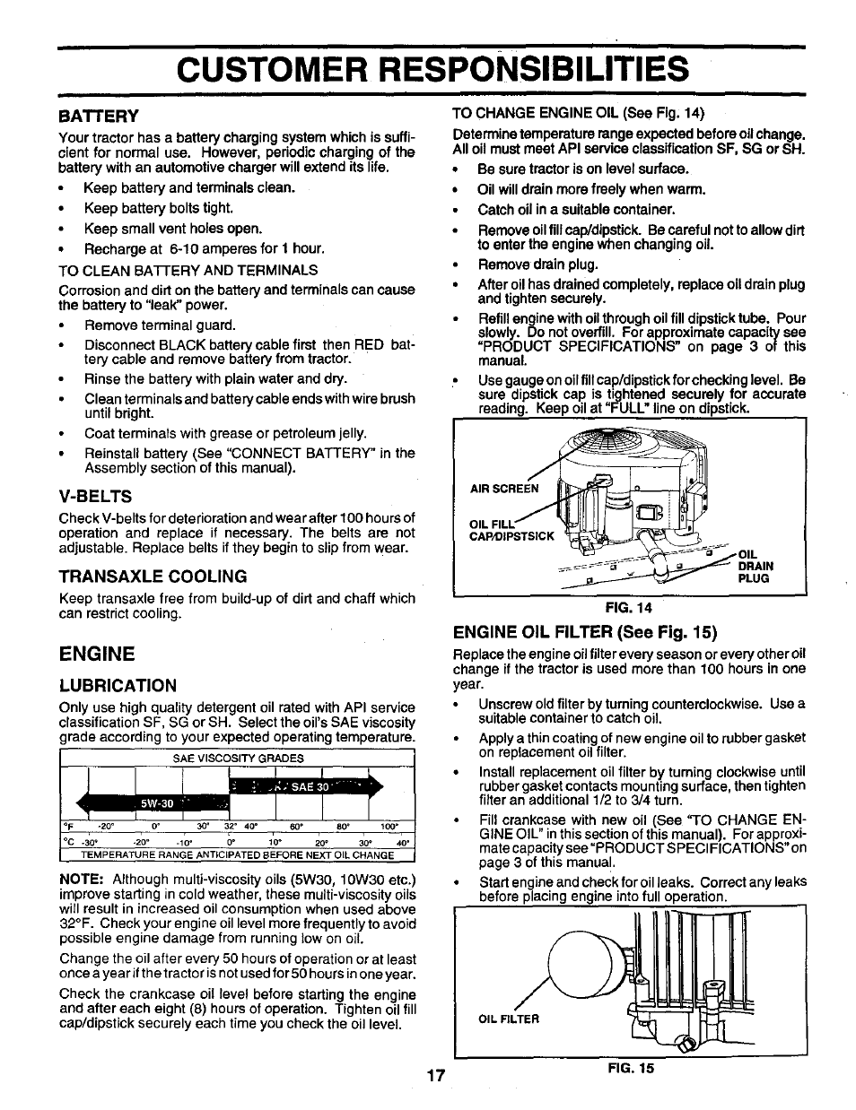 Battery, V-belts, Transaxle cooling | Engine, Lubrication, Engine oil filter (see fig. 15), Customer responsibilities | Craftsman 917.259561 User Manual | Page 17 / 56
