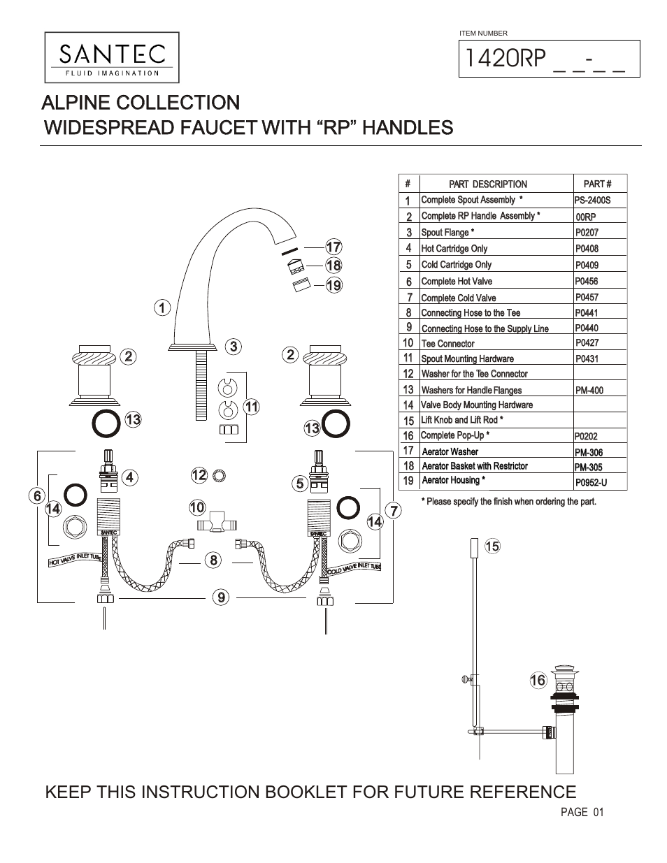 Santec 1420RP User Manual | 4 pages