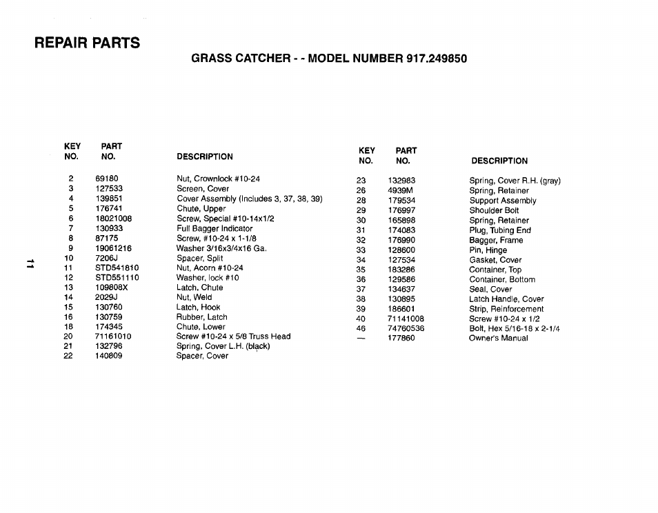 Repair parts, Grass catcher - - model number 917.249850 | Craftsman 917.24985 User Manual | Page 11 / 12