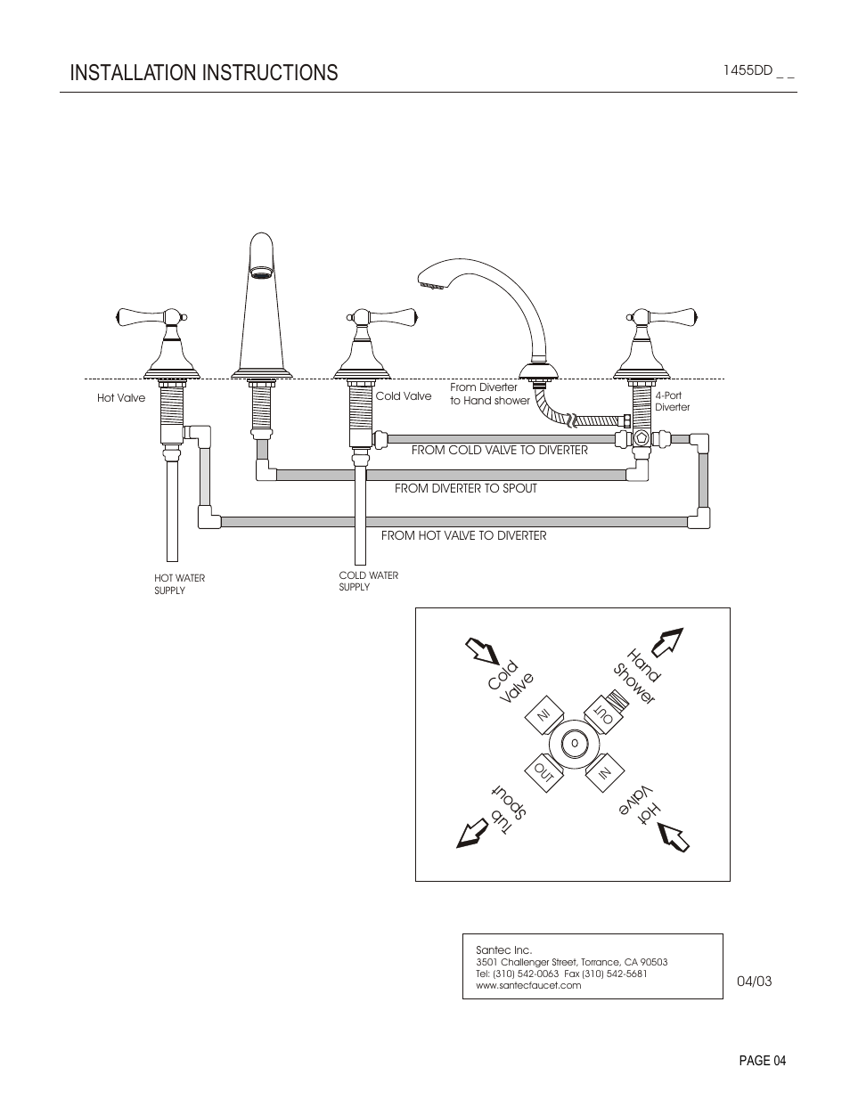 Installation instructions | Santec 1455DD User Manual | Page 4 / 4