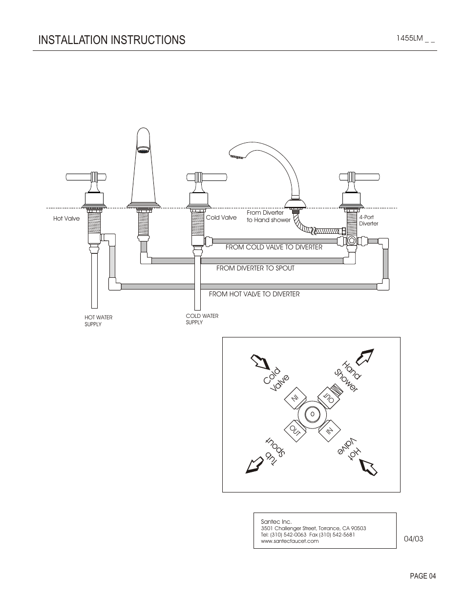 Installation instructions | Santec 1455LM User Manual | Page 4 / 4
