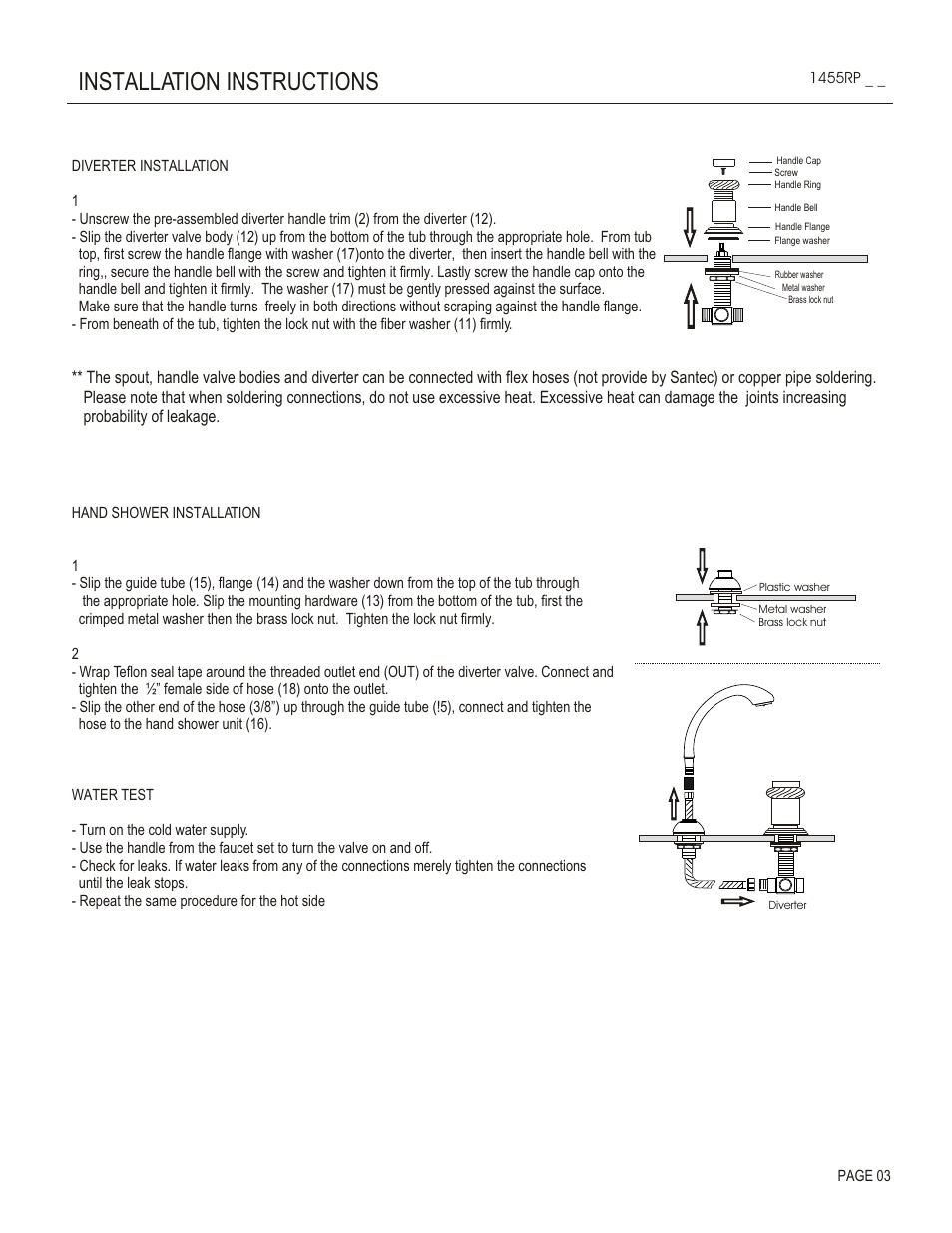 Installation instructions | Santec 1455RP User Manual | Page 3 / 4