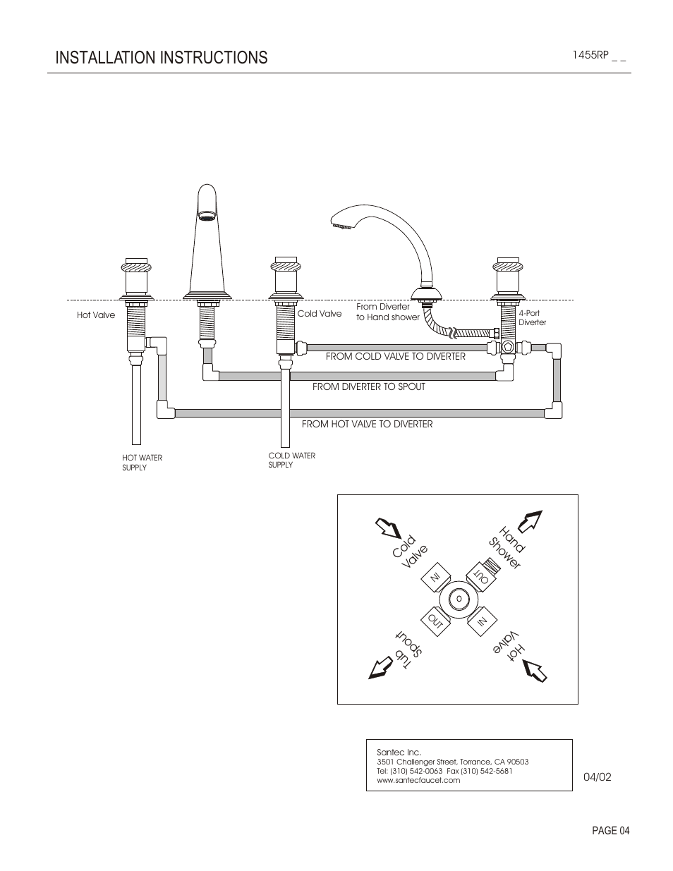 Installation instructions | Santec 1455RP User Manual | Page 4 / 4