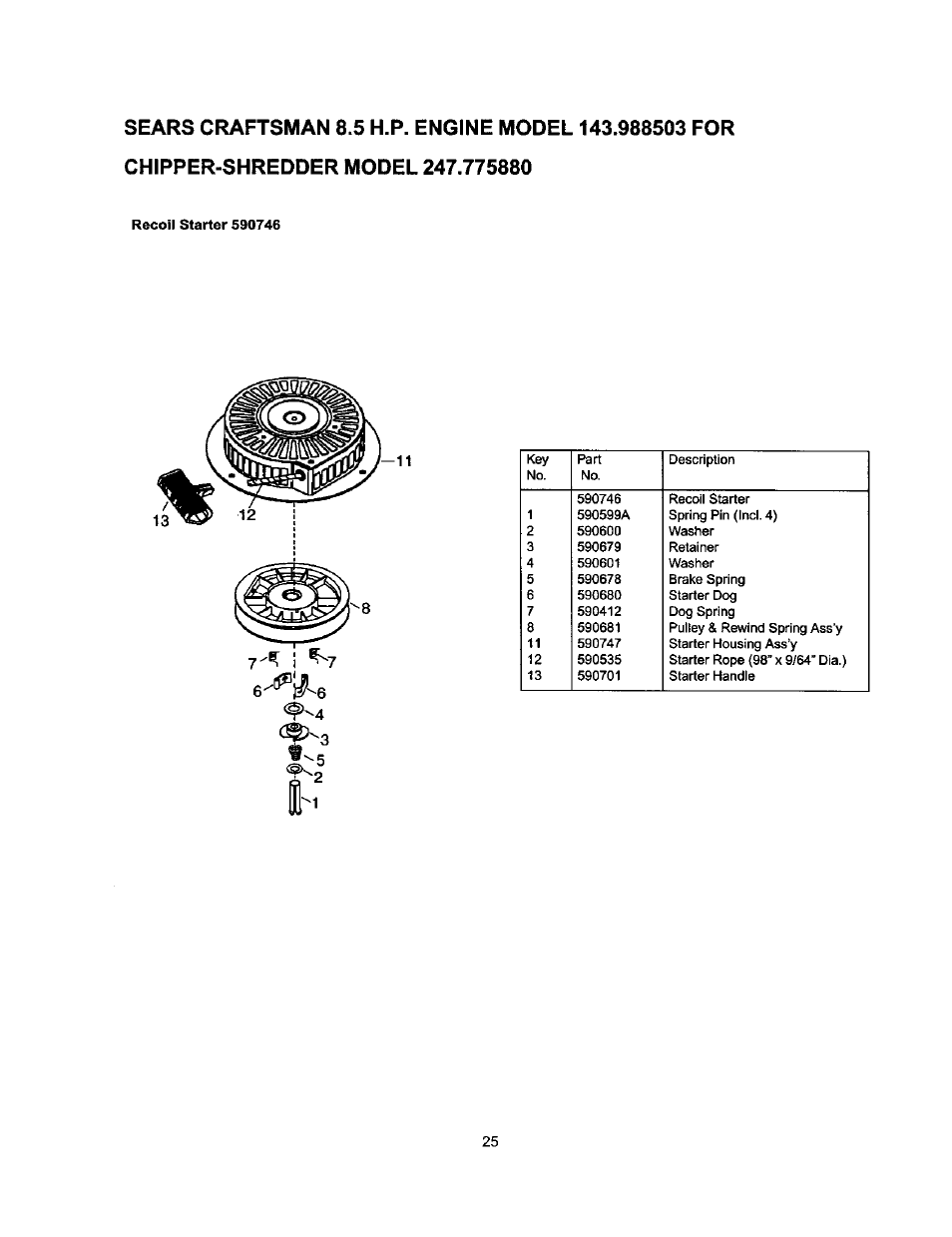 I ^7 | Craftsman 247.775880 User Manual | Page 25 / 26