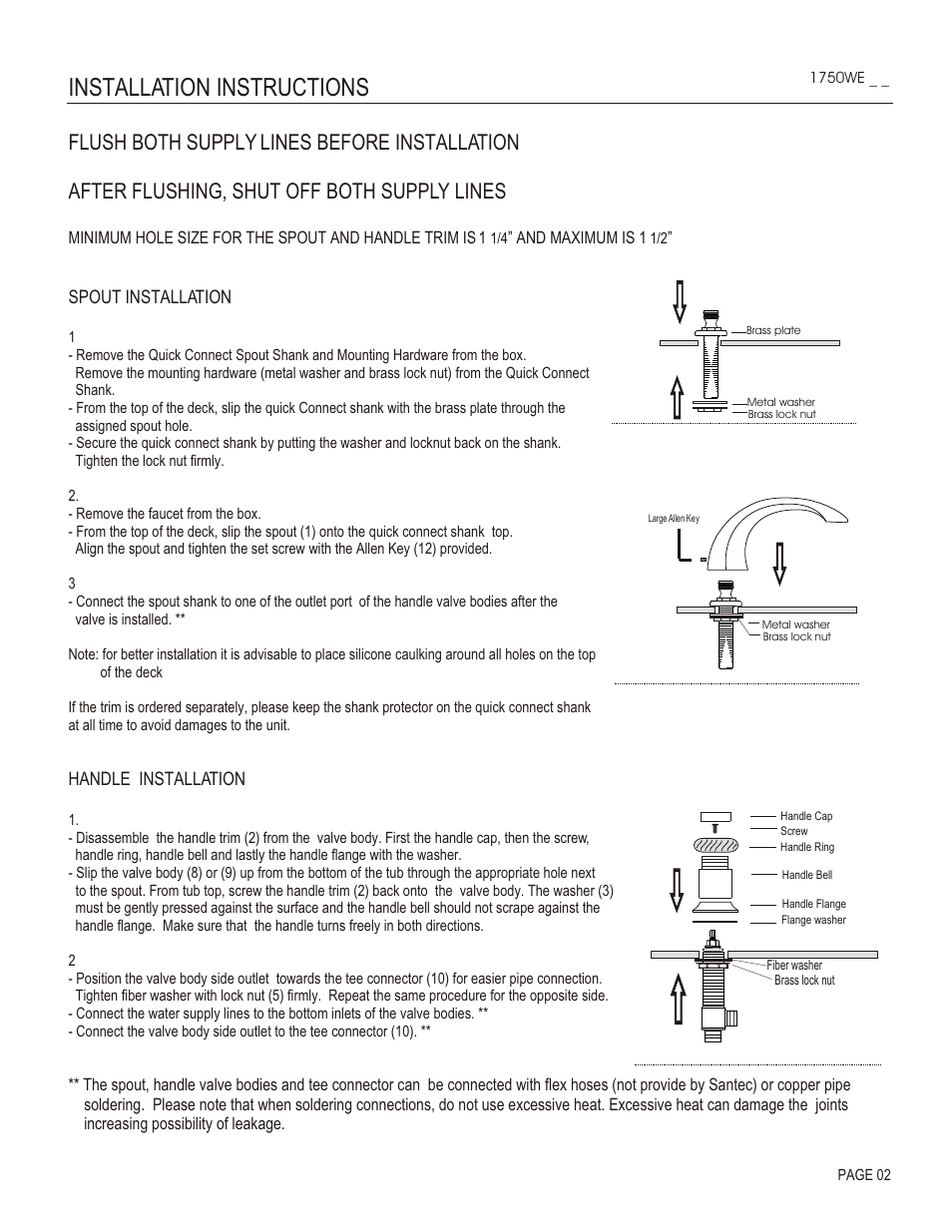 Installation instructions | Santec 1750WE User Manual | Page 2 / 4
