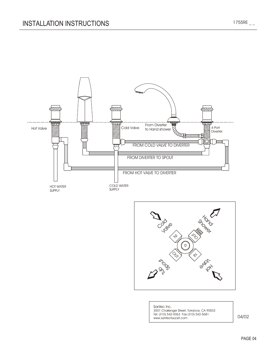 Installation instructions | Santec 1755RE User Manual | Page 4 / 4