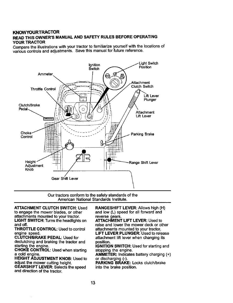 Craftsman 917.275031 User Manual | Page 13 / 60