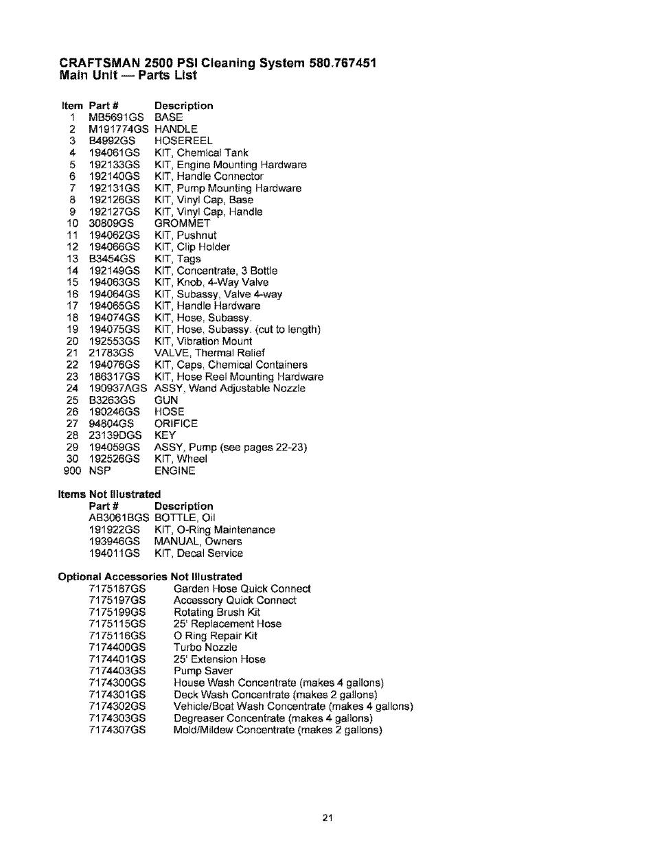 Craftsman 580.767451 User Manual | Page 21 / 48