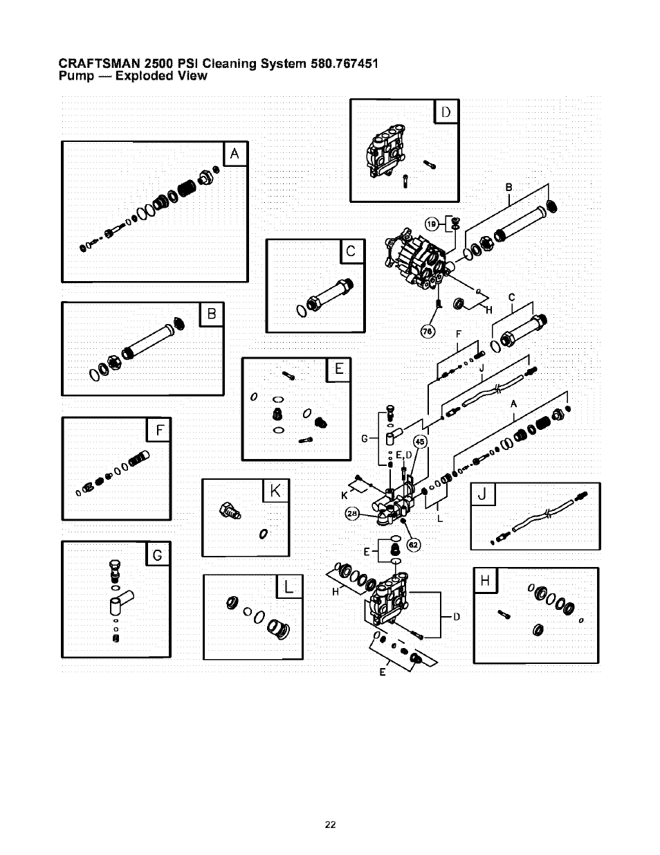 Craftsman 580.767451 User Manual | Page 22 / 48