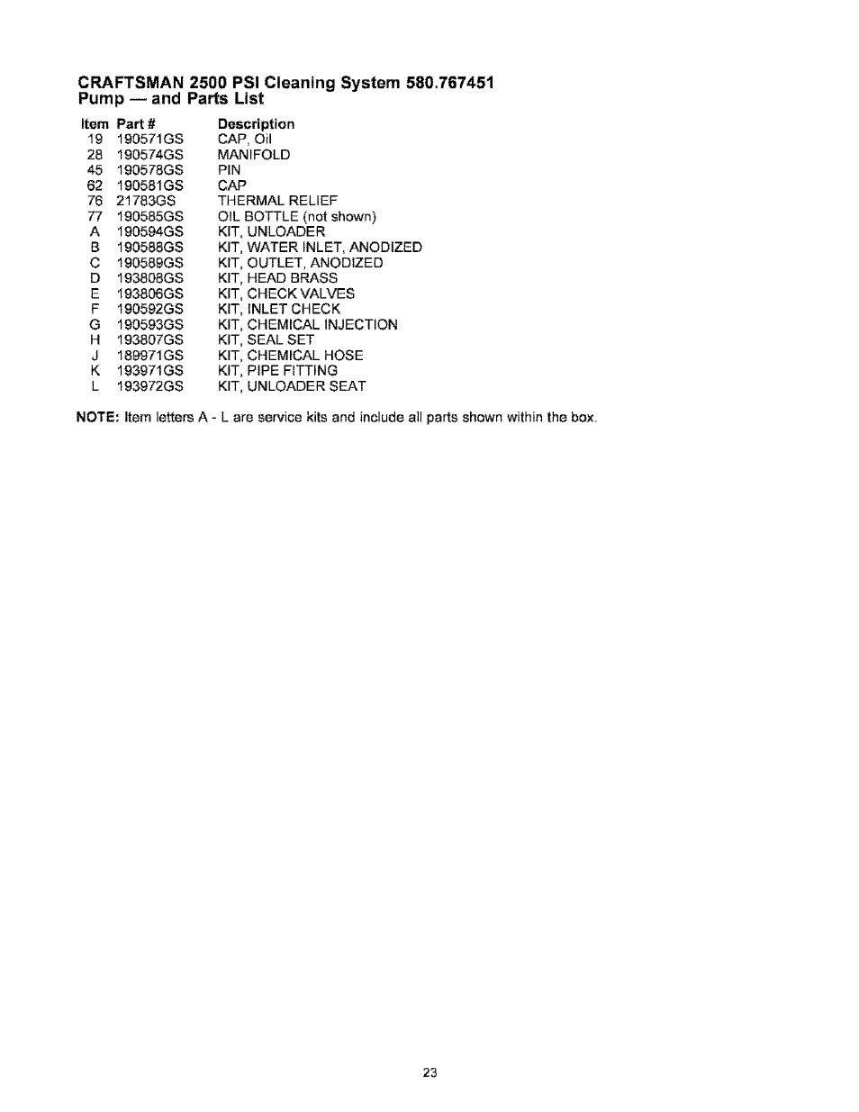 Craftsman 580.767451 User Manual | Page 23 / 48