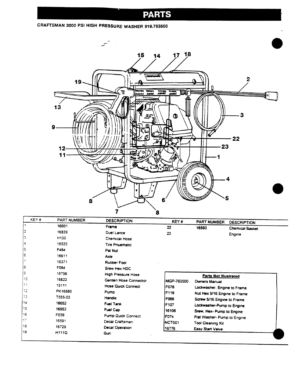 Parts | Craftsman 919.763500 User Manual | Page 16 / 30