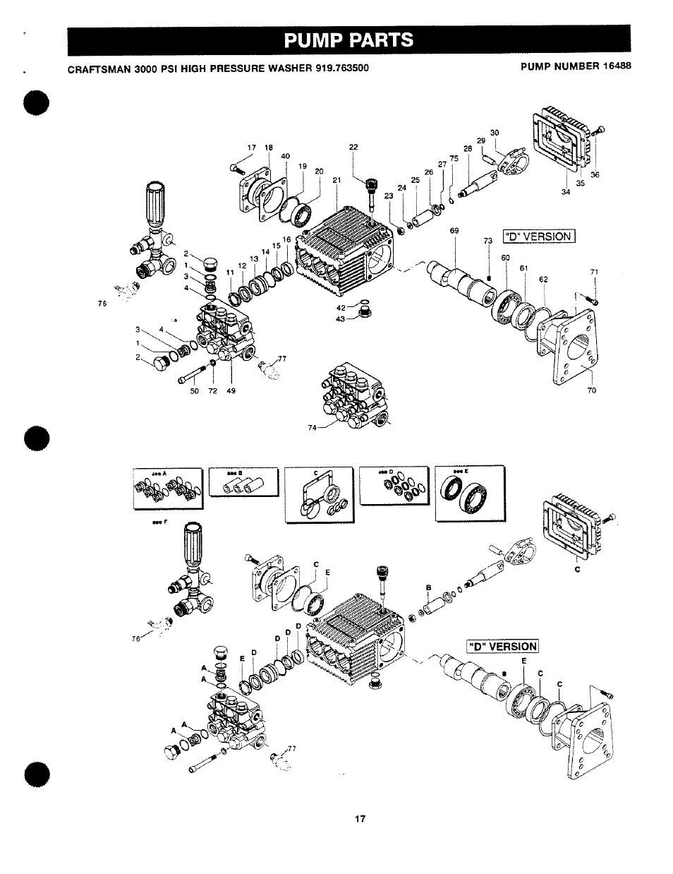 Pump parts | Craftsman 919.763500 User Manual | Page 17 / 30