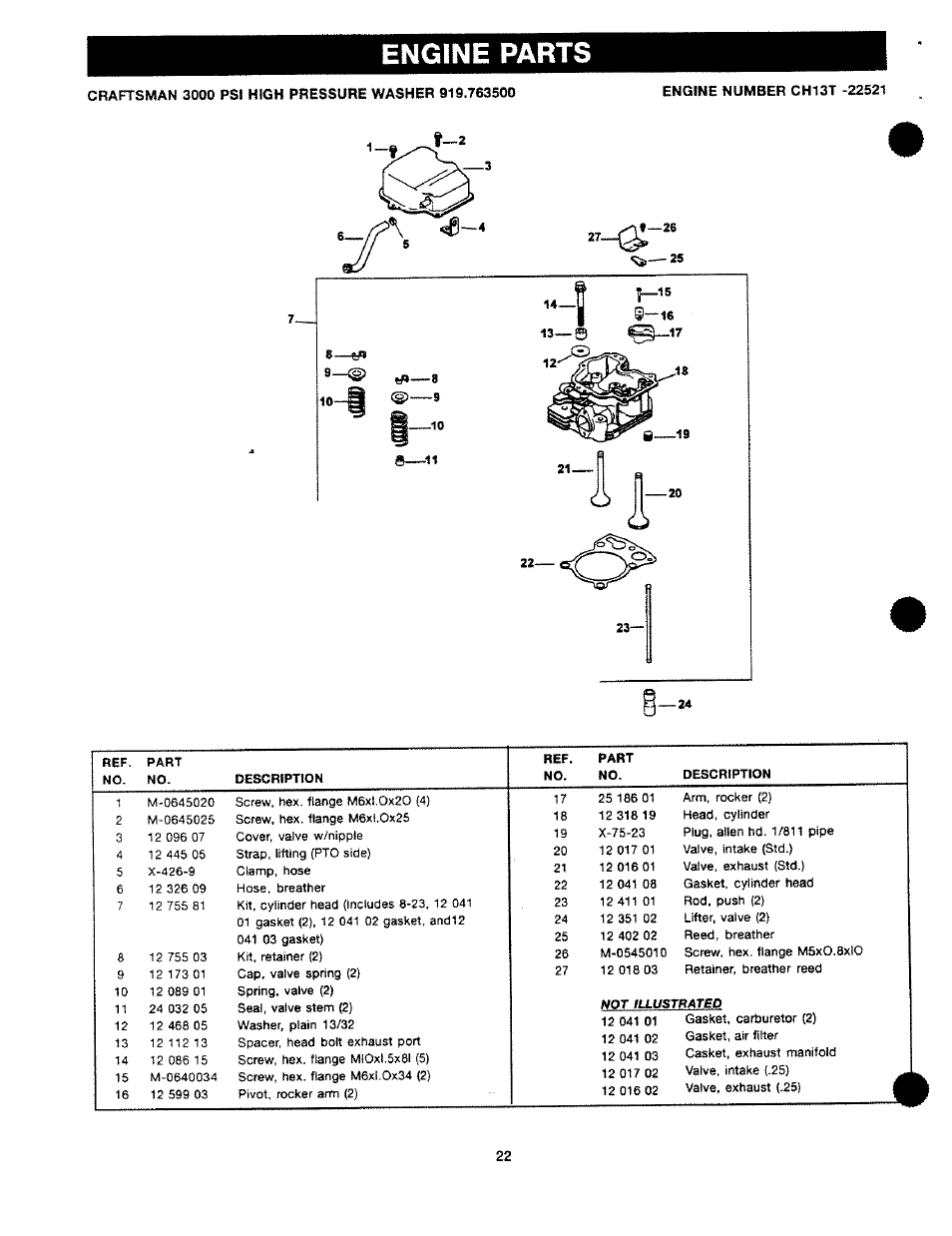 Engine parts | Craftsman 919.763500 User Manual | Page 22 / 30