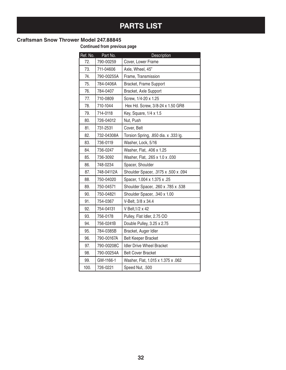 Parts list | Craftsman 247.88845 User Manual | Page 32 / 64