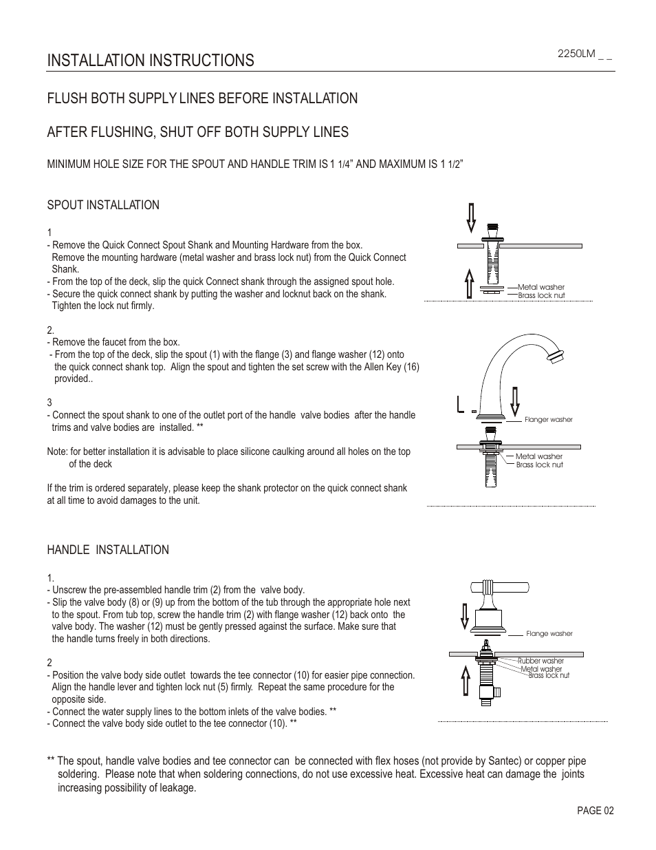 Installation instructions | Santec 2250LM User Manual | Page 2 / 4