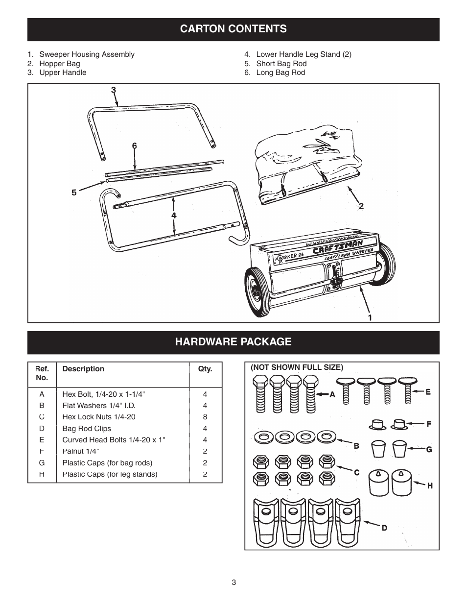 Carton contents, Hardware package | Craftsman 486.240362 User Manual | Page 3 / 12