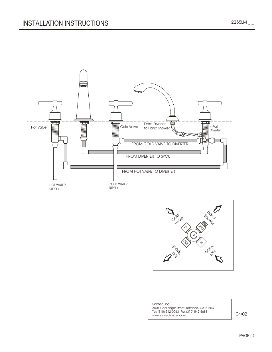 Installation instructions | Santec 2255LM User Manual | Page 4 / 4
