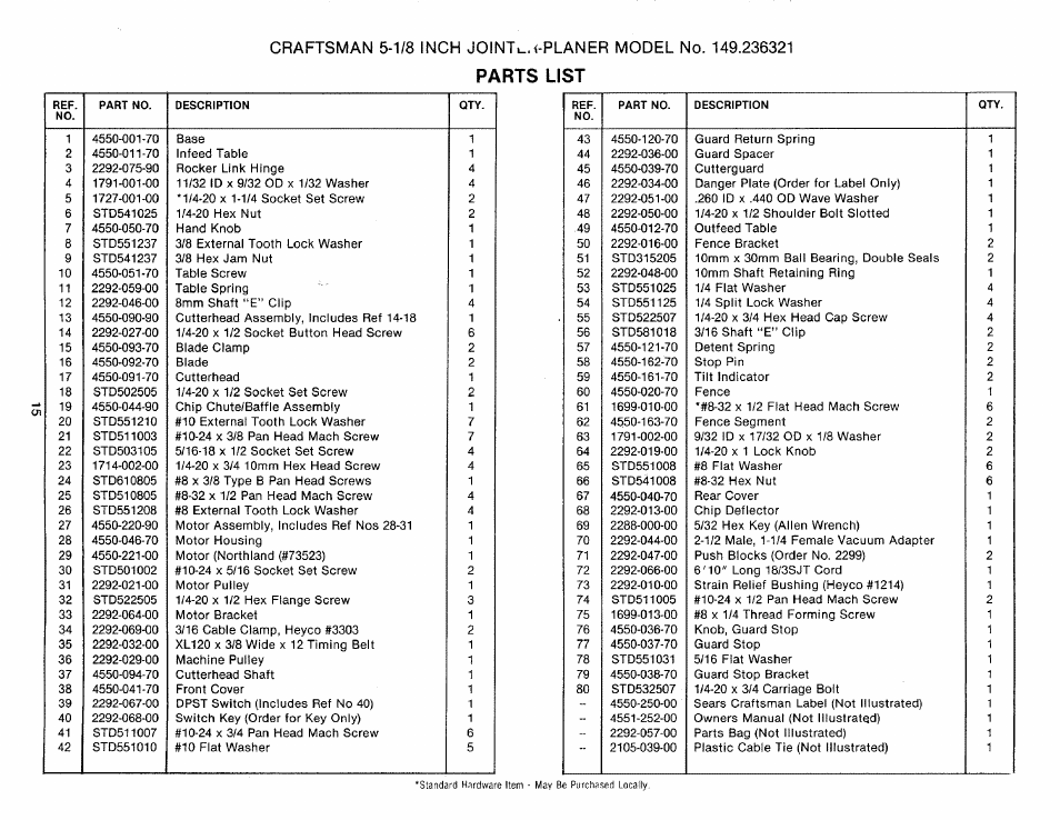 Parts list | Craftsman 149.236321 User Manual | Page 15 / 16