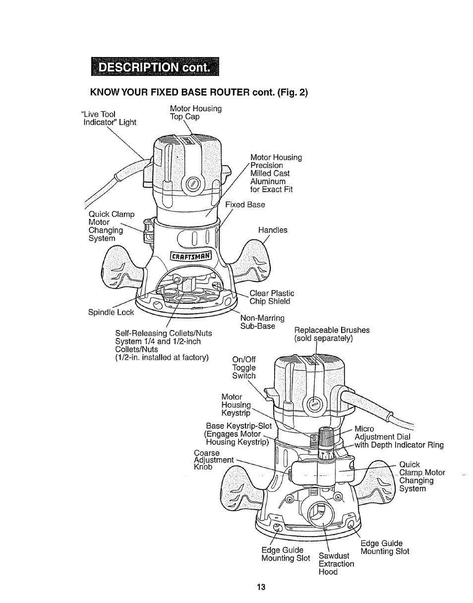 Know your fixed base router cont. (fig. 2), Description coni | Craftsman 320.17541 User Manual | Page 13 / 40