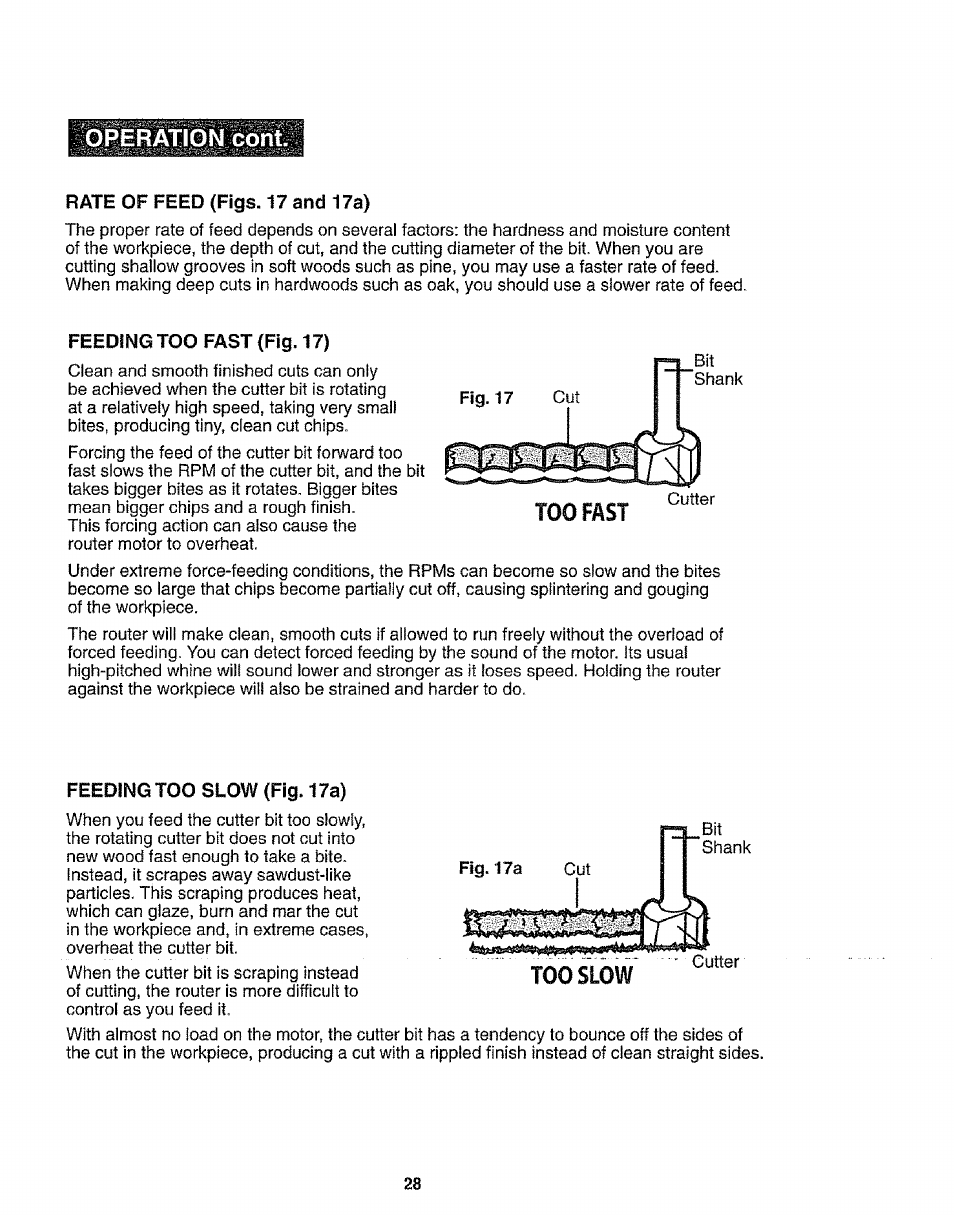 Rate of feed (figs. 17 and 17a), Feeding too fast (fig. 17), Feeding too slow (fig. 17a) | Too slow, Operation cbrit | Craftsman 320.17541 User Manual | Page 28 / 40