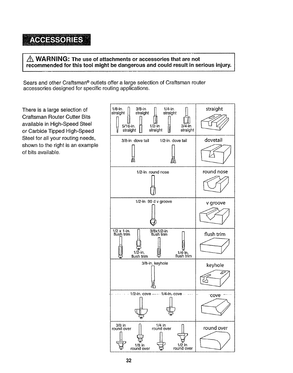 Accessories a | Craftsman 320.17541 User Manual | Page 32 / 40