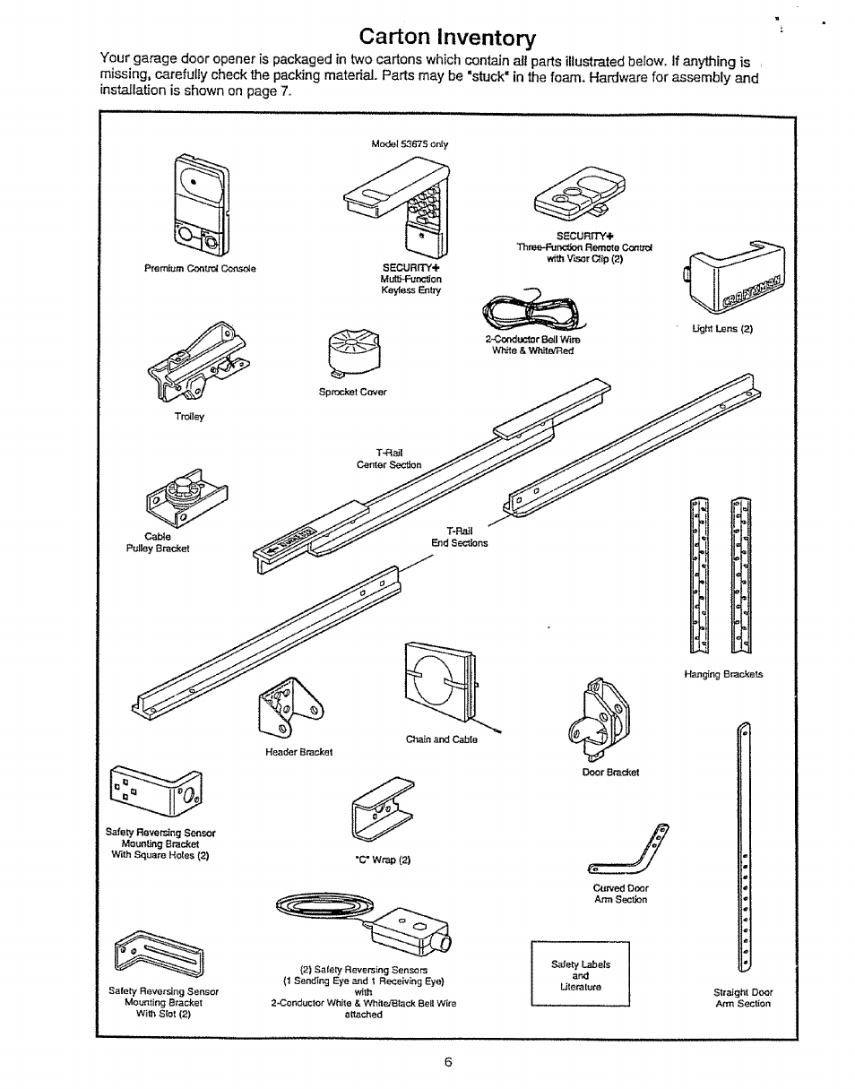 Carton inventory | Craftsman 139.53675SRT User Manual | Page 6 / 40