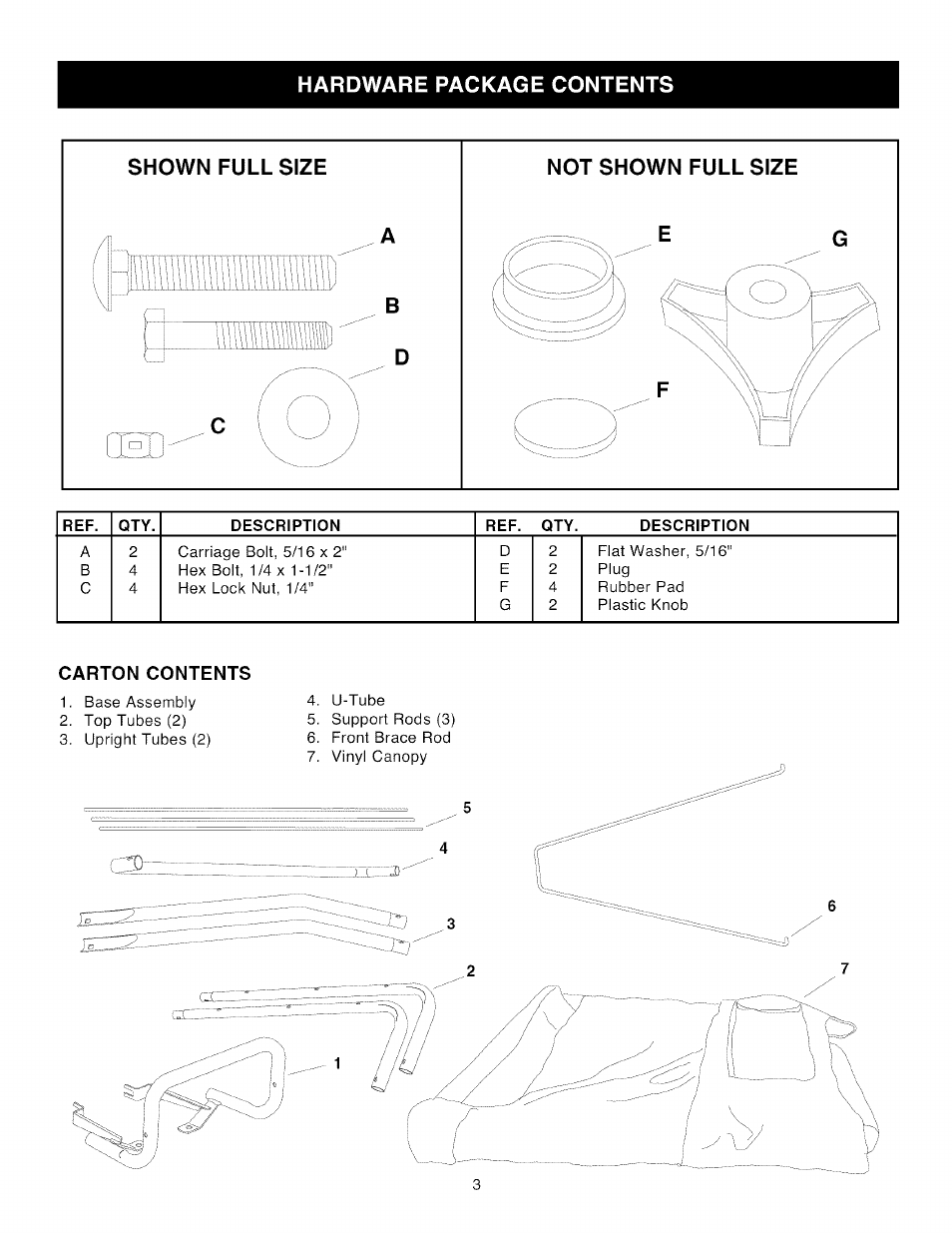 Hardware package contents | Craftsman 486.24275 User Manual | Page 3 / 8