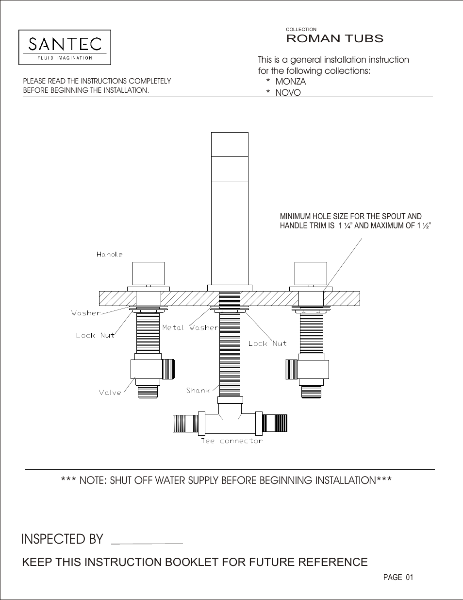 Santec 2850MO User Manual | 5 pages