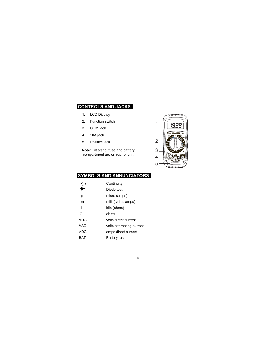 Craftsman 82140 User Manual | Page 6 / 21