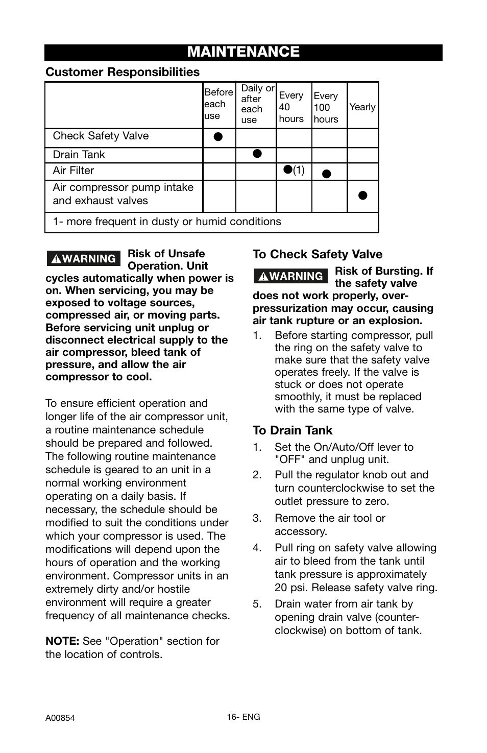 Maintenance | Craftsman 919.16558 User Manual | Page 16 / 48