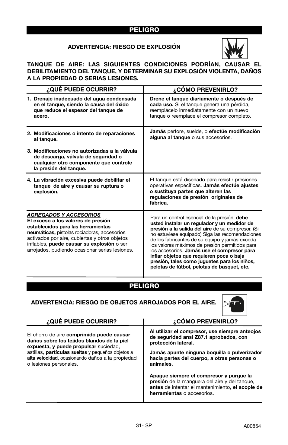 Peligro | Craftsman 919.16558 User Manual | Page 27 / 48