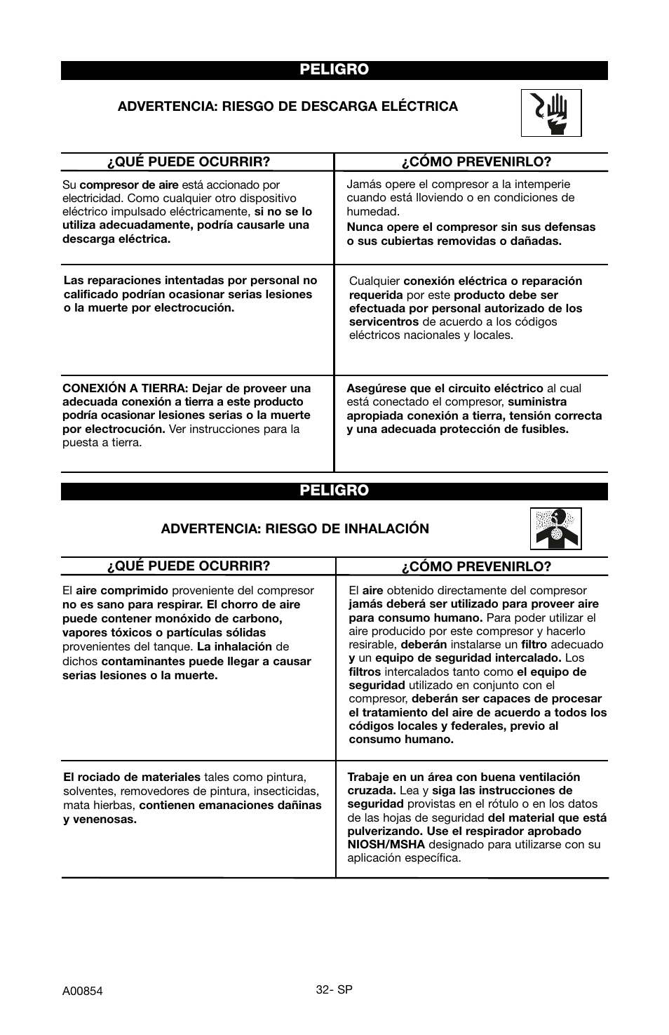 Peligro | Craftsman 919.16558 User Manual | Page 28 / 48